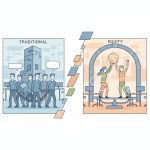 Finanzas descentralizadas y criptomonedas: oportunidades de inversión actuales